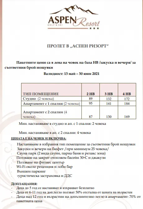 Аспен Ризорт Голф