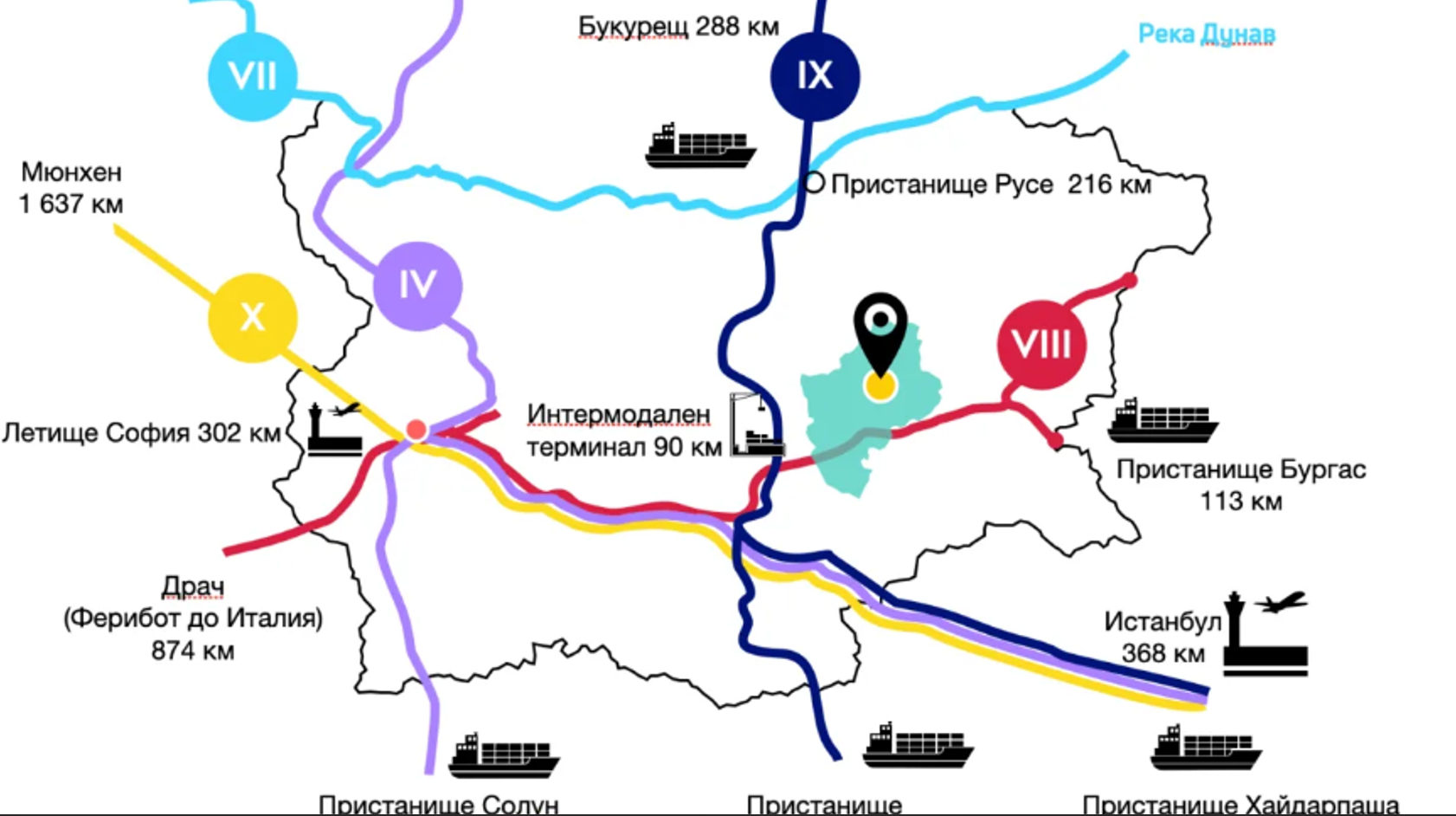 Индустриален парк Сливен - Управление и поддръжка на индустриален парк Сливен 29885