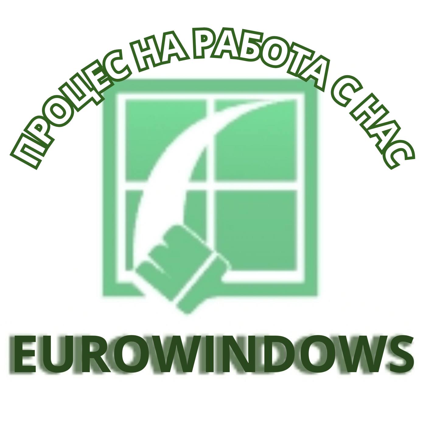 ДОГРАМА ВАРНА ЕВРО УИНДОУС БГ ЕООД